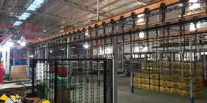 Thông tin về chuyền ibeam chịu tải nặng - chuyền hình chữ I