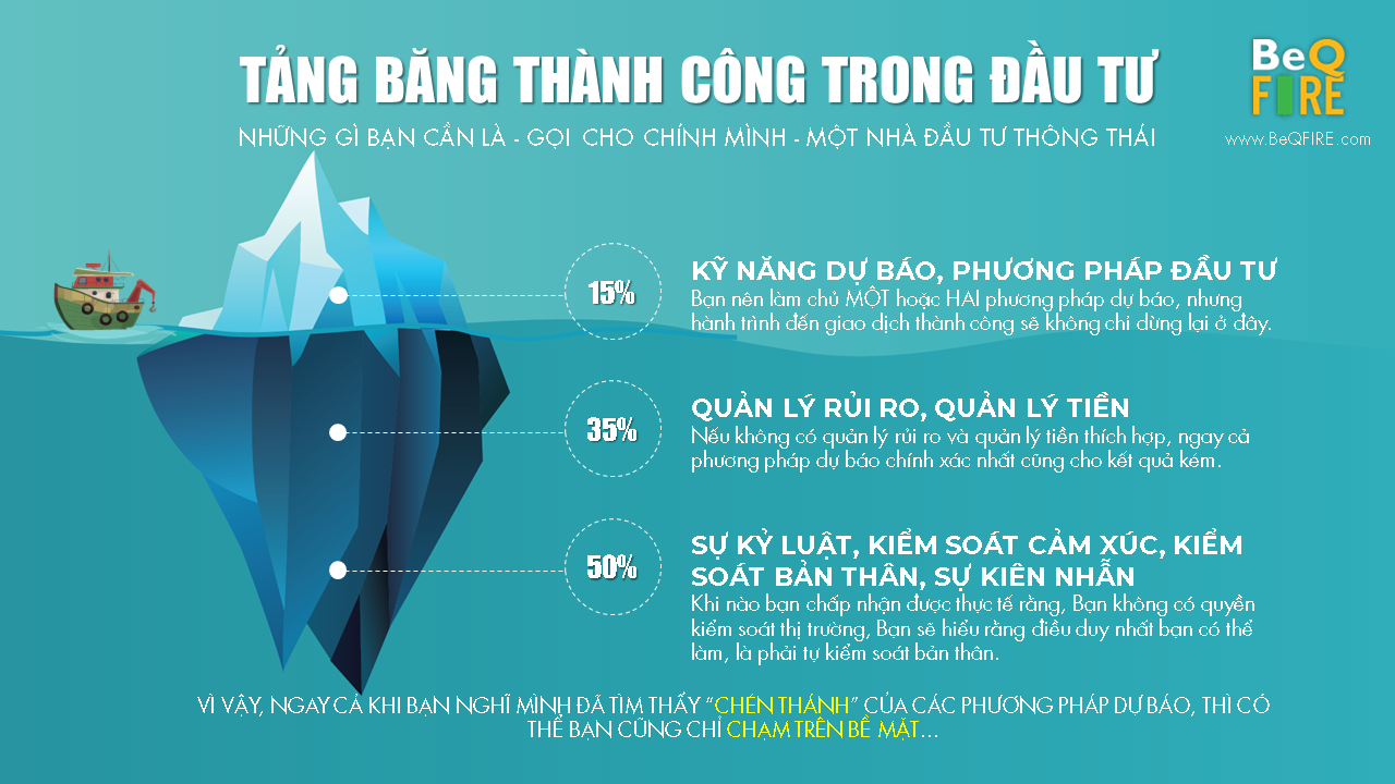 Kỹ Năng Dự Báo Là Gì? Hiểu và Ứng Dụng Hiệu Quả Trong Công Việc