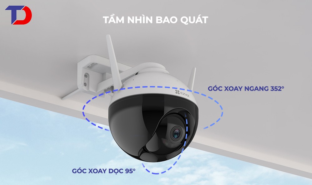 Tầm nhìn bao quát