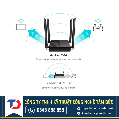 Bộ phát wifi TP-Link Archer C64