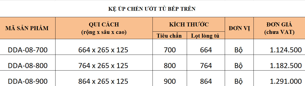 Kích thước kệ úp chén trên âm tủ bếp Kích thước kệ úp chén trên âm tủ bếp