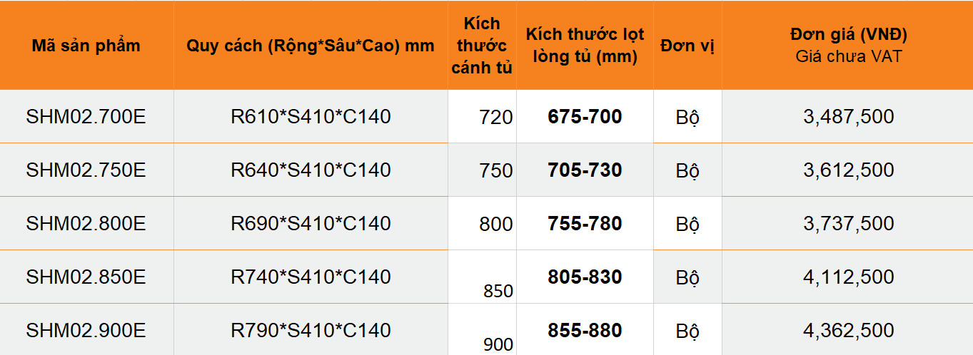 Bảng giá kệ úp xoong nồi trong tủ bếp Bảng giá kệ úp xoong nồi trong tủ bếp