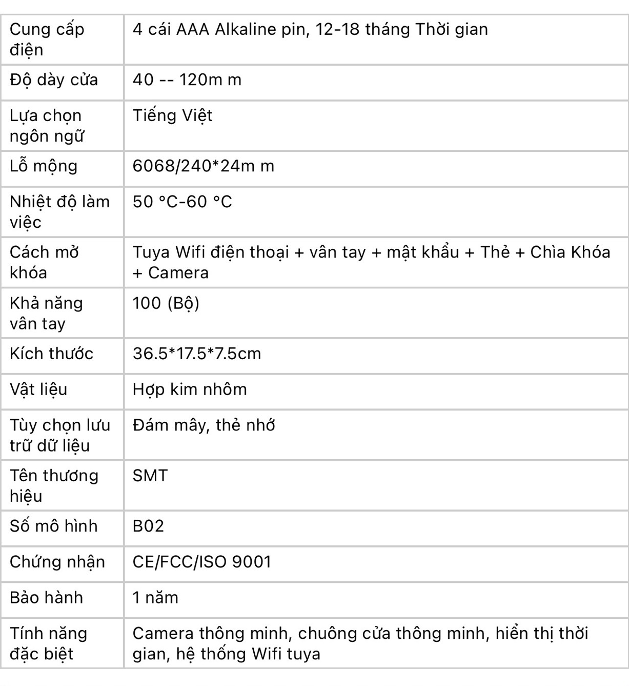 Thông tin chi tiết khóa cửa thông minh với 6 chức năng DDB02 Thông tin chi tiết khóa cửa thông minh với 6 chức năng DDB02