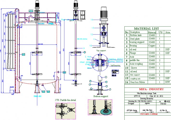 cau tao truc canh khuay hoa chat