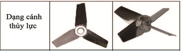 cánh khuấy thủy lực