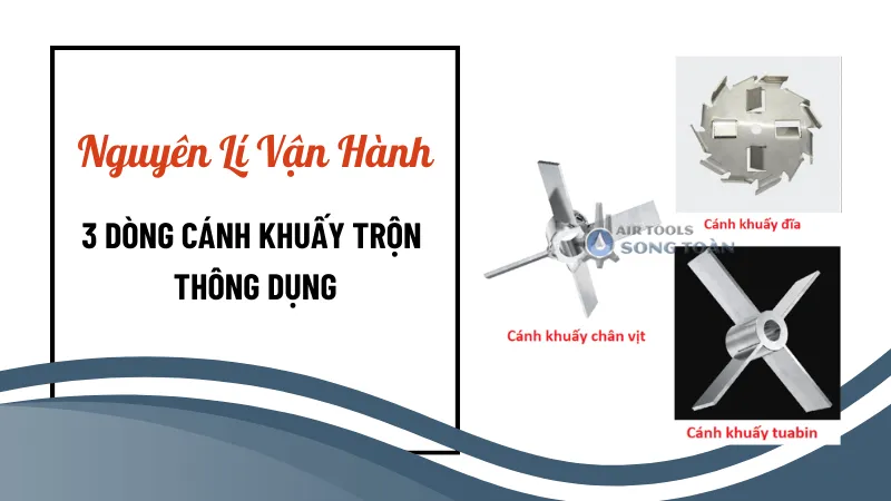 Nguyên Lí Vận Hành Của 3 Dòng Cánh Khuấy Trộn Thông Dụng