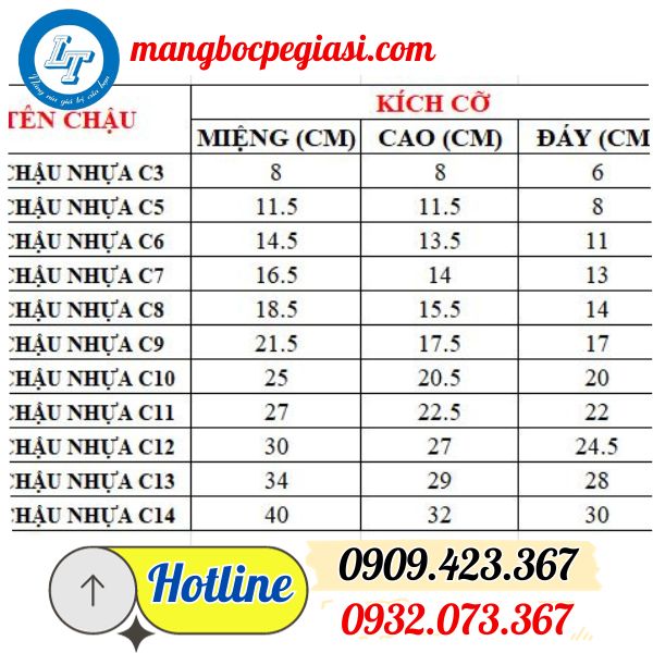 bảng kích thước chậu nhựa trồng cây bảng kích thước chậu nhựa trồng cây