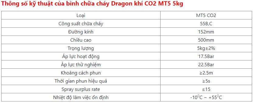 Bình chữa cháy 5kg khí CO2 Dragon MT5 có tem kiểm định