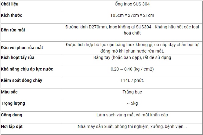 Bồn rửa mắt khẩn cấp có chân đạp 100% chất liệu Inox 304 chống rỉ sét