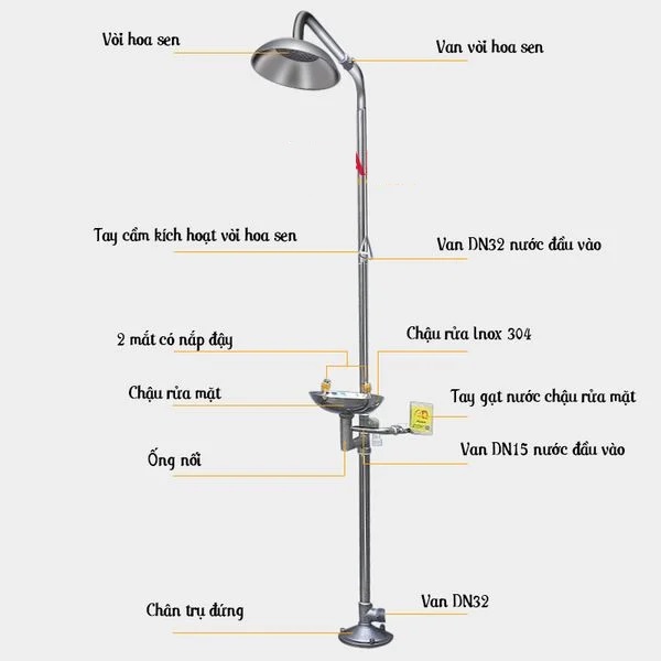 Bồn rửa mắt khẩn cấp kết hợp vòi sen tắm khẩn cấp có chân đạp bằng Inox 304 không rỉ