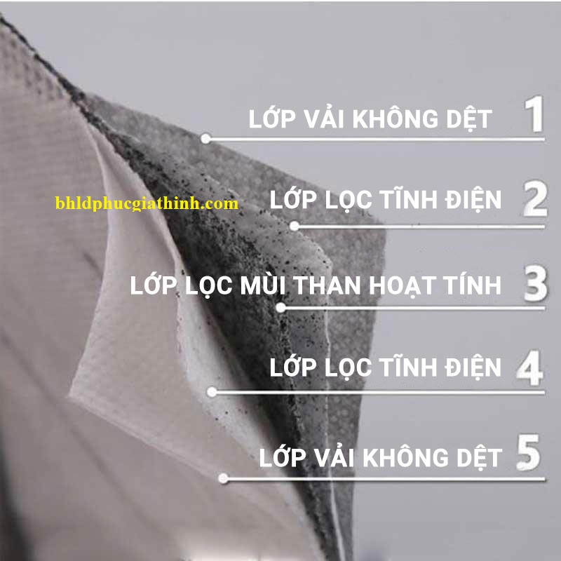 Khẩu trang than hoạt tính 3M 9542 KN95 chính hãng