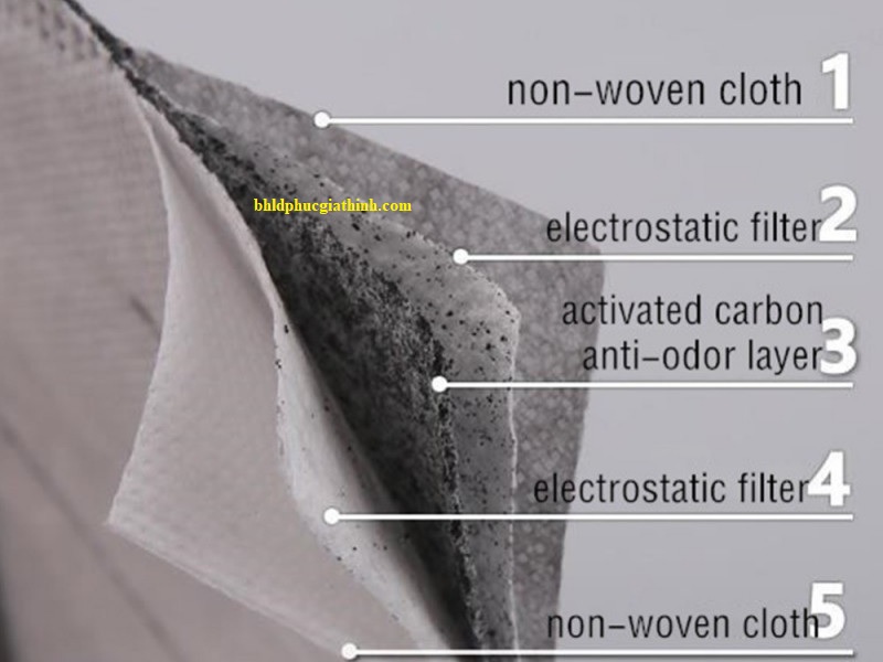 Khẩu trang than hoạt tính lọc hơi hữu cơ 3M™ 9914K có van thở