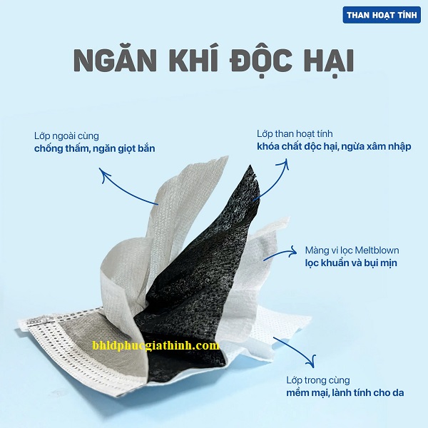 Khẩu trang y tế 4 lớp than hoạt tính Khánh An