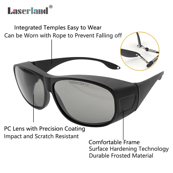 Kính bảo hộ chuyên dụng chống tia Laser SK-CO2-4 thương hiệu Laserland chính hãng