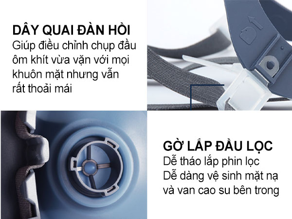 Mặt nạ phòng độc 3M 7501 chính hãng sử dụng 2 Phin lọc