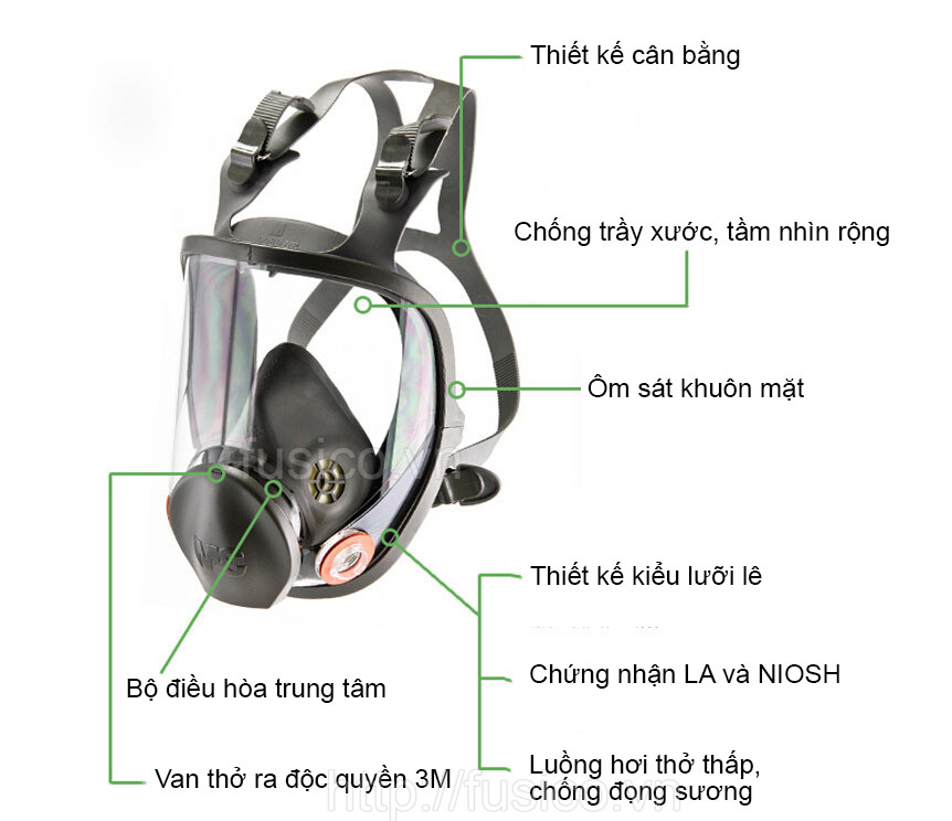 Mặt nạ phòng độc nguyên mặt 3M 6800 chính hãng