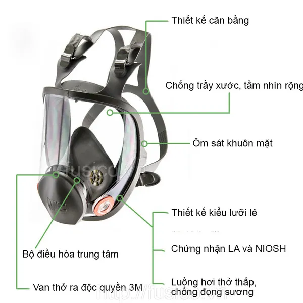 Mặt nạ phòng độc nguyên mặt 3M 6800 chính hãng