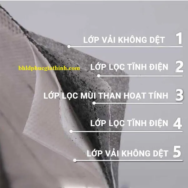 Khẩu trang than hoạt tính 3M 9541 chính hãng hiệu suất lọc 95%