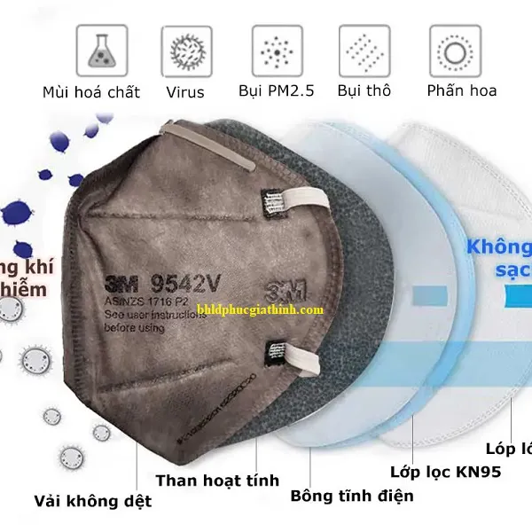 Khẩu trang than hoạt tính 3M 9542V có van thở tiêu chuẩn KN95 lọc hơi hoá chất và vi khuẩn