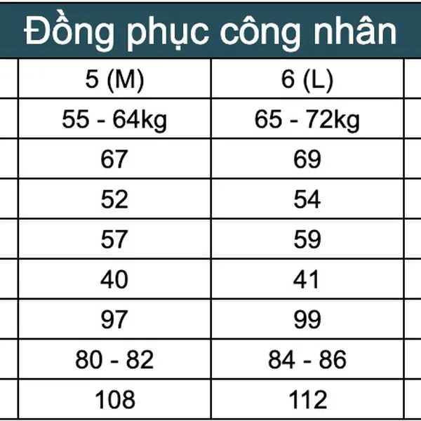 Quần áo bảo hộ đồng phục phối màu xám xanh bích cho công nhân kỹ thuật