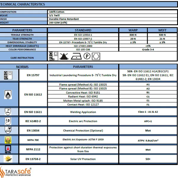 Bộ áo liền quần chống cháy chậm Tarasafe Ấn Độ chính hãng
