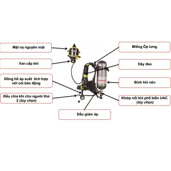 Thiết bị thở không khí áp suất dương cá nhân SCBA T8000 thương hiệu Honeywell bảo hành 12 tháng