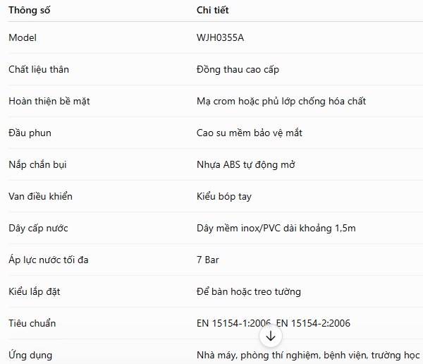 Vòi rửa mắt khẩn cấp model WJH0355A chính hãng