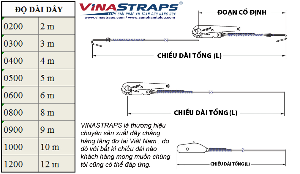 Chiều dài dây chằng hàng tăng đơ Chiều dài dây chằng hàng tăng đơ