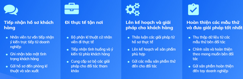 gói doanh nghiệp 365 hỗ trợ khách hàng mua lưới quấn pallet gói doanh nghiệp 365 hỗ trợ khách hàng mua lưới quấn pallet