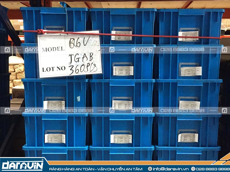 Ứng dụng thực tế Dây chằng tròn Ứng dụng thực tế Dây chằng tròn