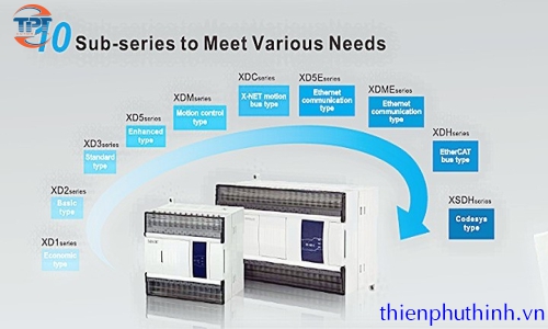 Các dòng PLC Xinje