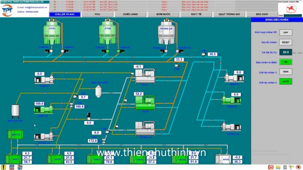 HỆ THỐNG BMS QUẢN LÝ TÒA NHÀ HỆ THỐNG BMS QUẢN LÝ TÒA NHÀ