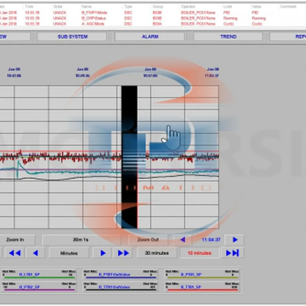 Hệ thống scada lò hơi