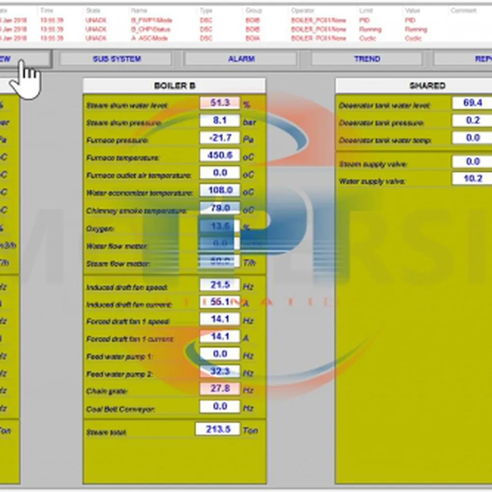 Hệ thống scada lò hơi