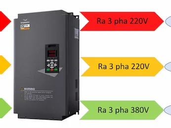 Hướng dẫn chọn biến tần đơn giản hiệu quả