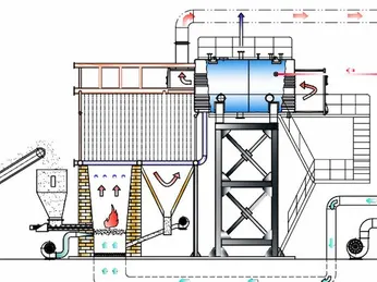 Lò hơi đốt trấu là gì? Giải pháp vận hành lò đốt trấu