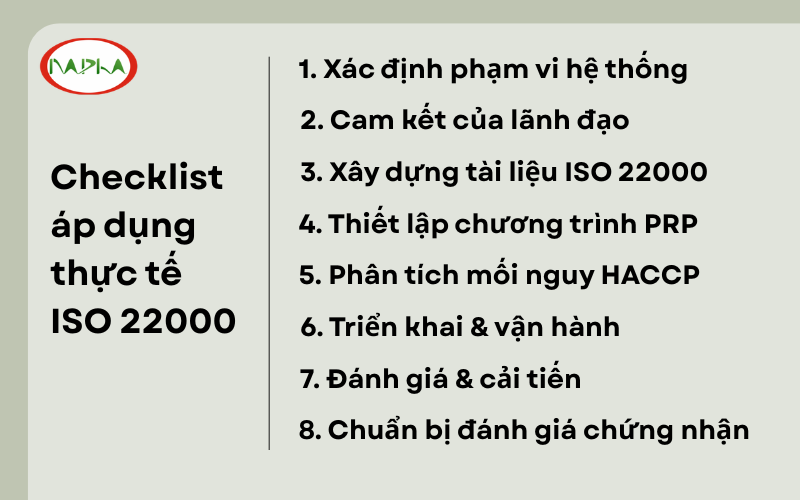 Checklist áp dụng thực tế ISO 22000:2018