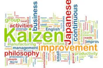 TƯ VẤN KAIZEN