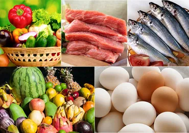 Phân Tích Mối Nguy Và Điểm Kiểm Soát Tới Hạn (HACCP)