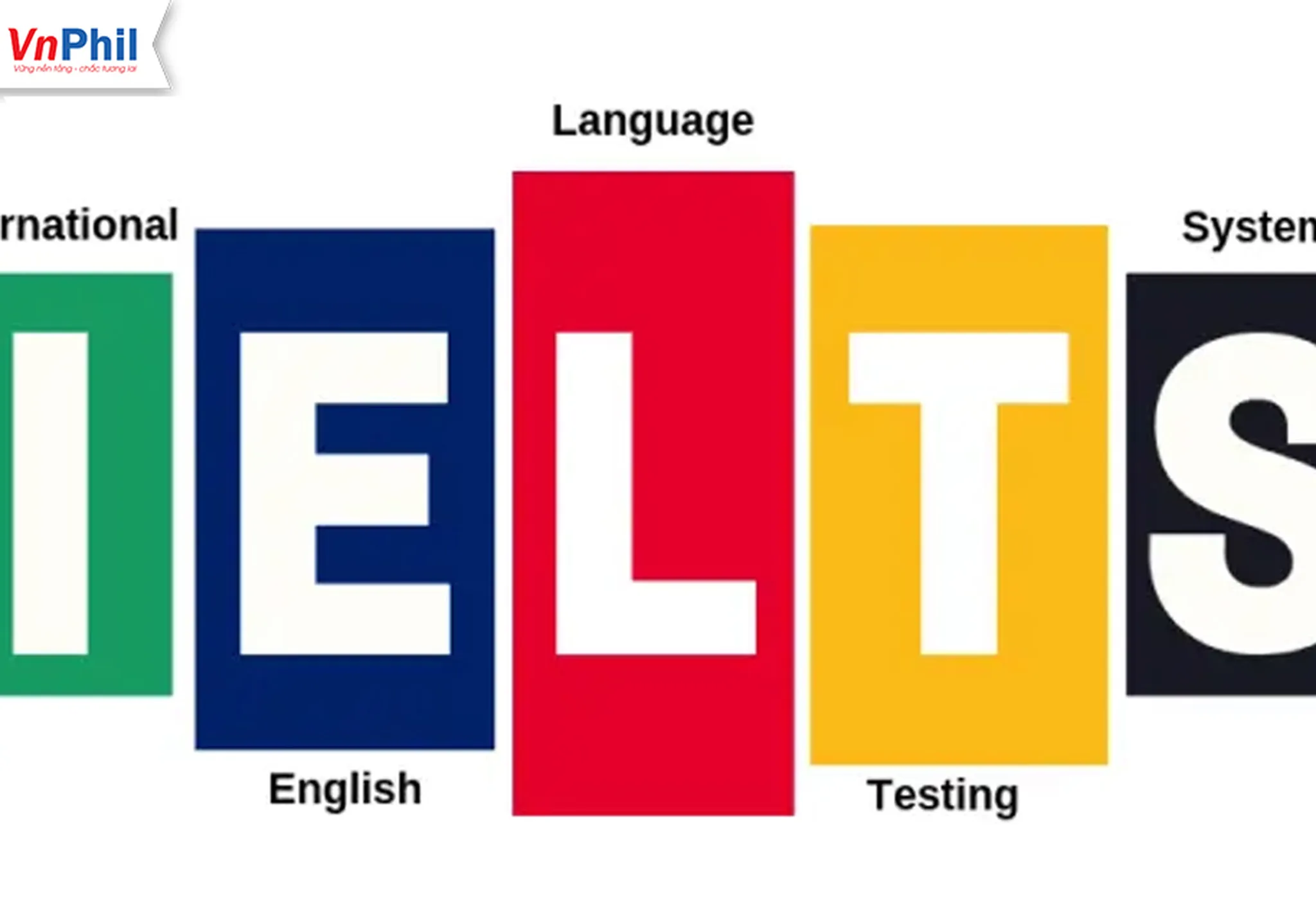 Du học hè tại Philippines với mục tiêu đạt IELTS 6.0 chỉ sau 12 tuần học