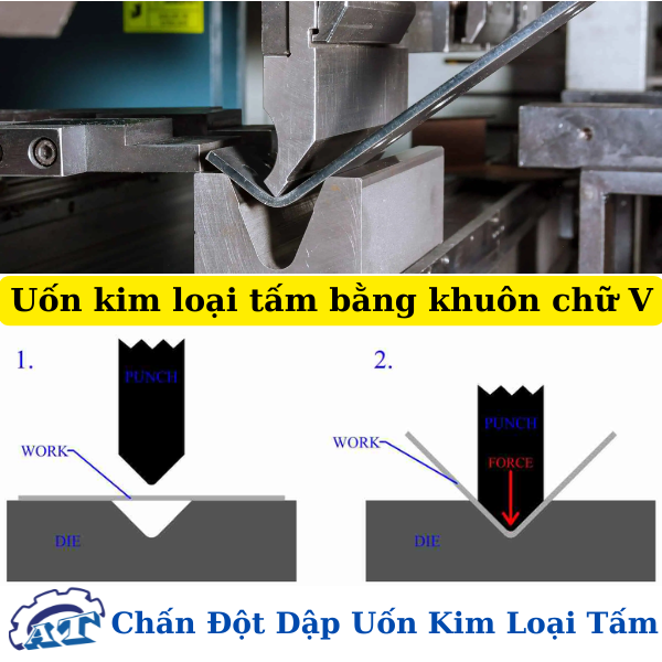 Chấn đột dập uốn kim loại tấm tại TPHCM Chấn đột dập uốn kim loại tấm tại TPHCM