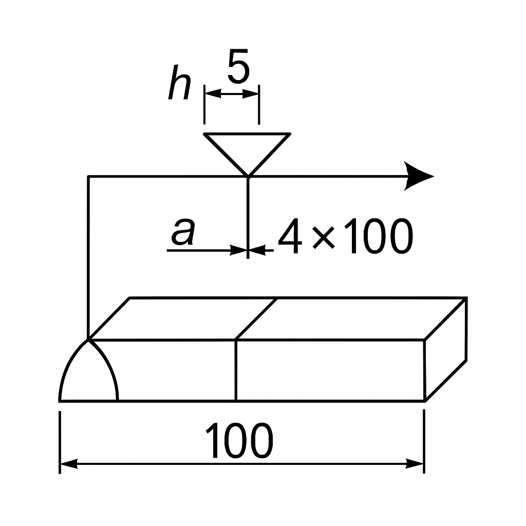 Cách ghi kích thước trong ký hiệu mối hàn Cách ghi kích thước trong ký hiệu mối hàn