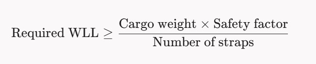How to Calculate Required WLL for Heavy-Duty Cargo