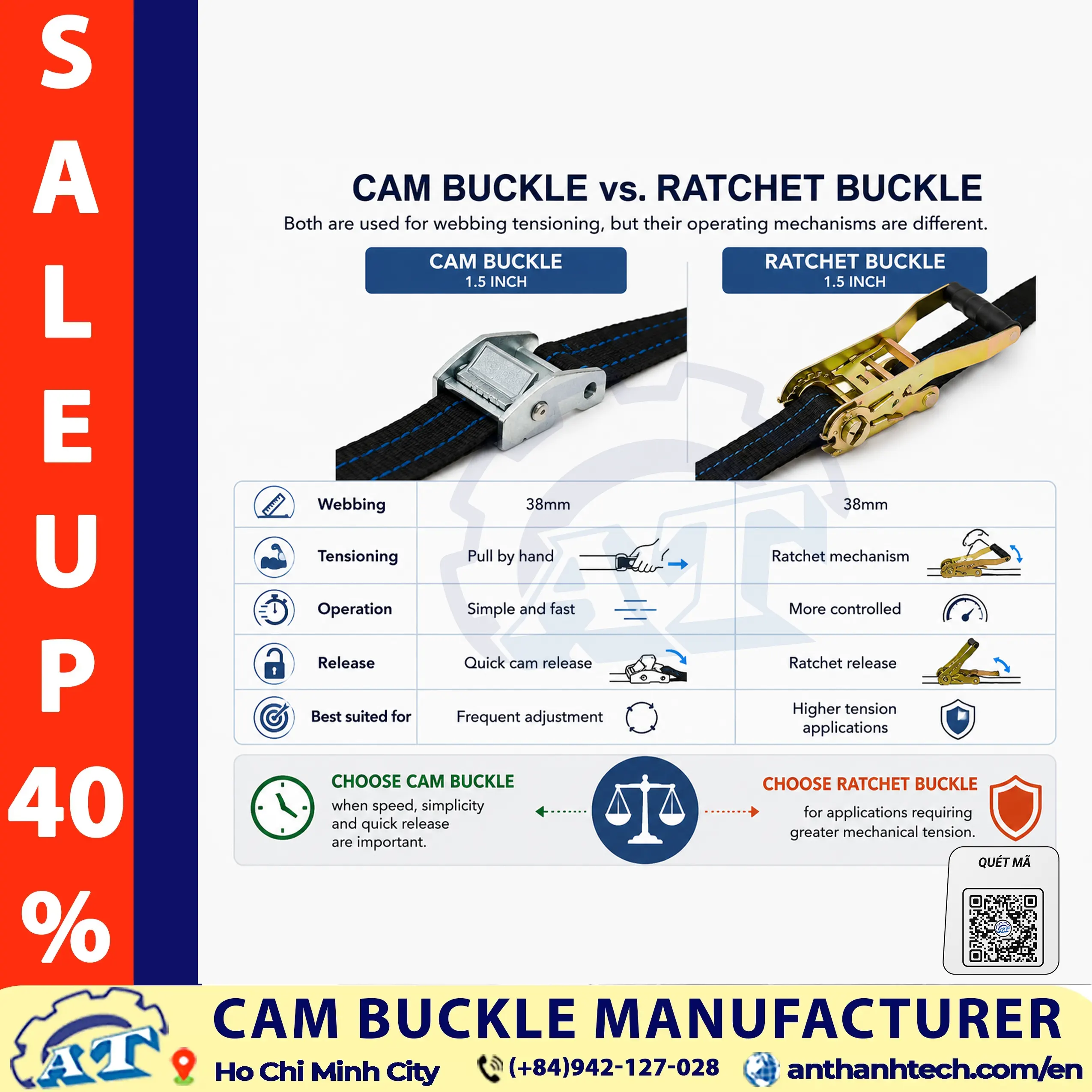 Cam buckles and ratchet buckles are used
