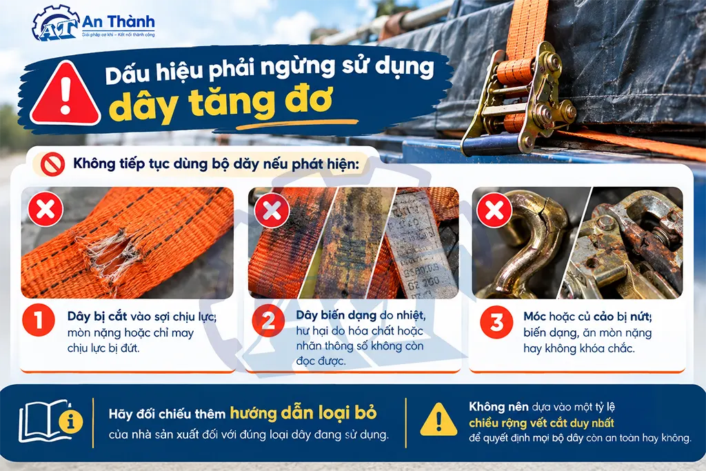 Dấu hiệu phải ngừng sử dụng dây tăng đơ