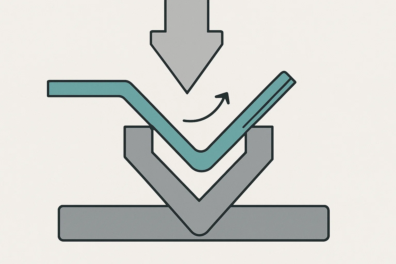 Gia công chấn dập thép tấm đúng cách, đúng quy trình, đúng bản vẽ. Gia công chấn dập thép tấm đúng cách, đúng quy trình, đúng bản vẽ.