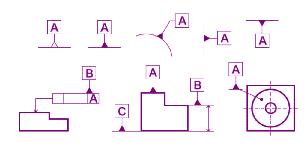 Các ký hiệu bản vẽ thường gặp nhất trong ngành cơ khí. Các ký hiệu bản vẽ thường gặp nhất trong ngành cơ khí.