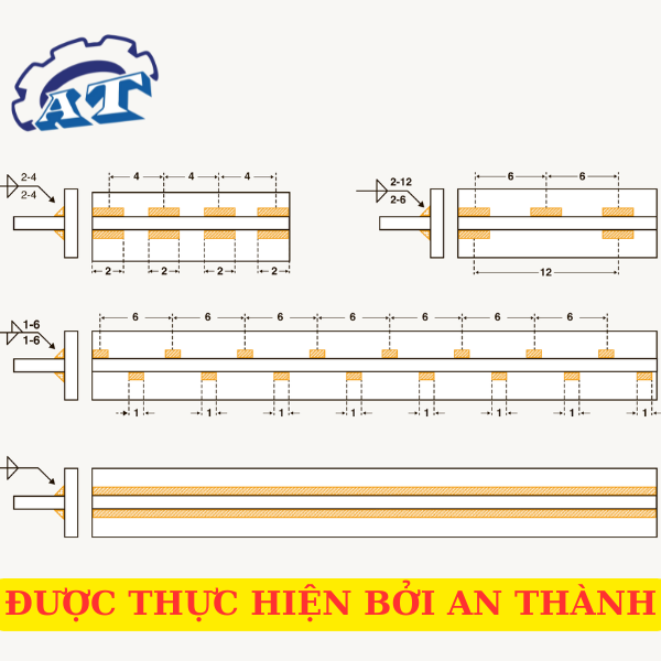 Ký Hiệu Hàn: Kiến Thức Cơ Bản & Ý Nghĩa Được Giải Thích Chi Tiết Ký Hiệu Hàn: Kiến Thức Cơ Bản & Ý Nghĩa Được Giải Thích Chi Tiết