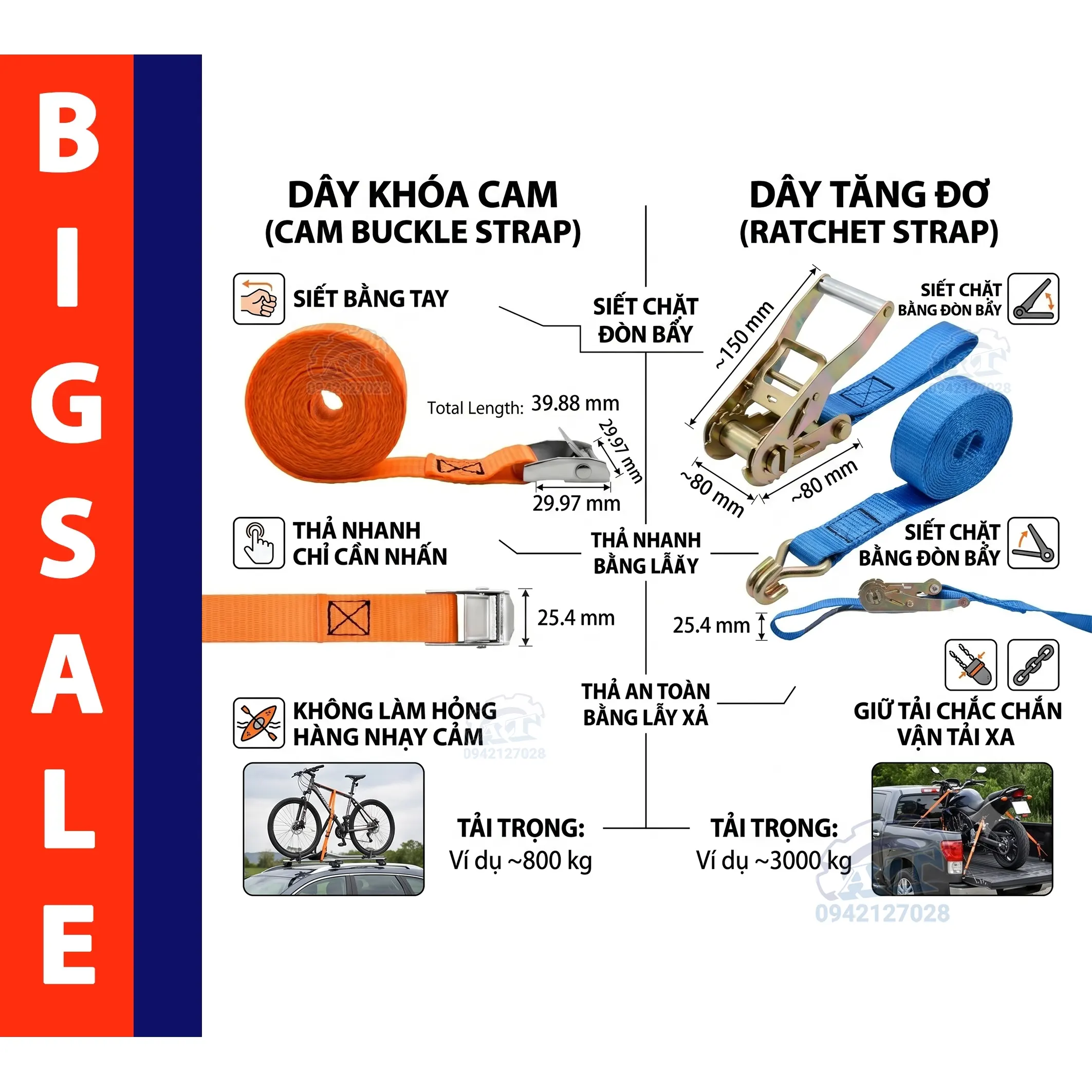 So Sánh Dây Khóa Cam và Dây Tăng Đơ (Ratchet Straps)