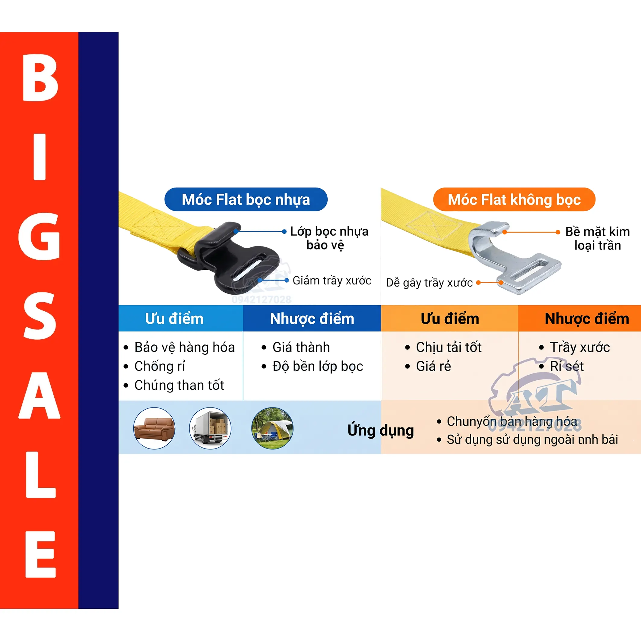 so sánh móc flat bọc nhựa vs móc flat không bọc nhựa